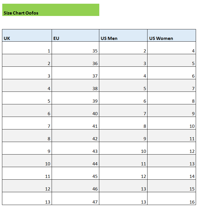 Oofos Size Chart